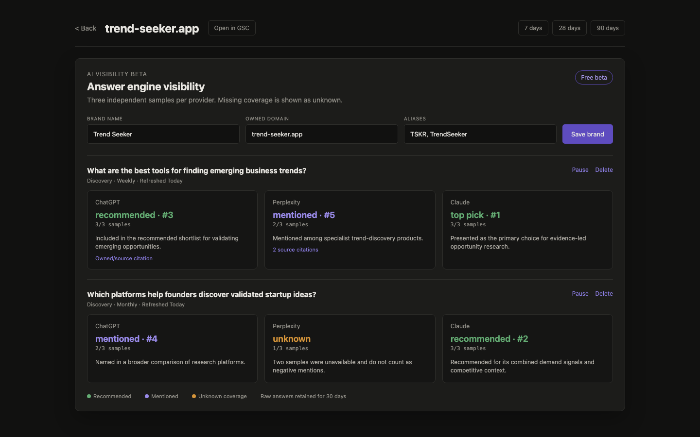 Sitelytics AI visibility query results with provider coverage, mention level, and rank